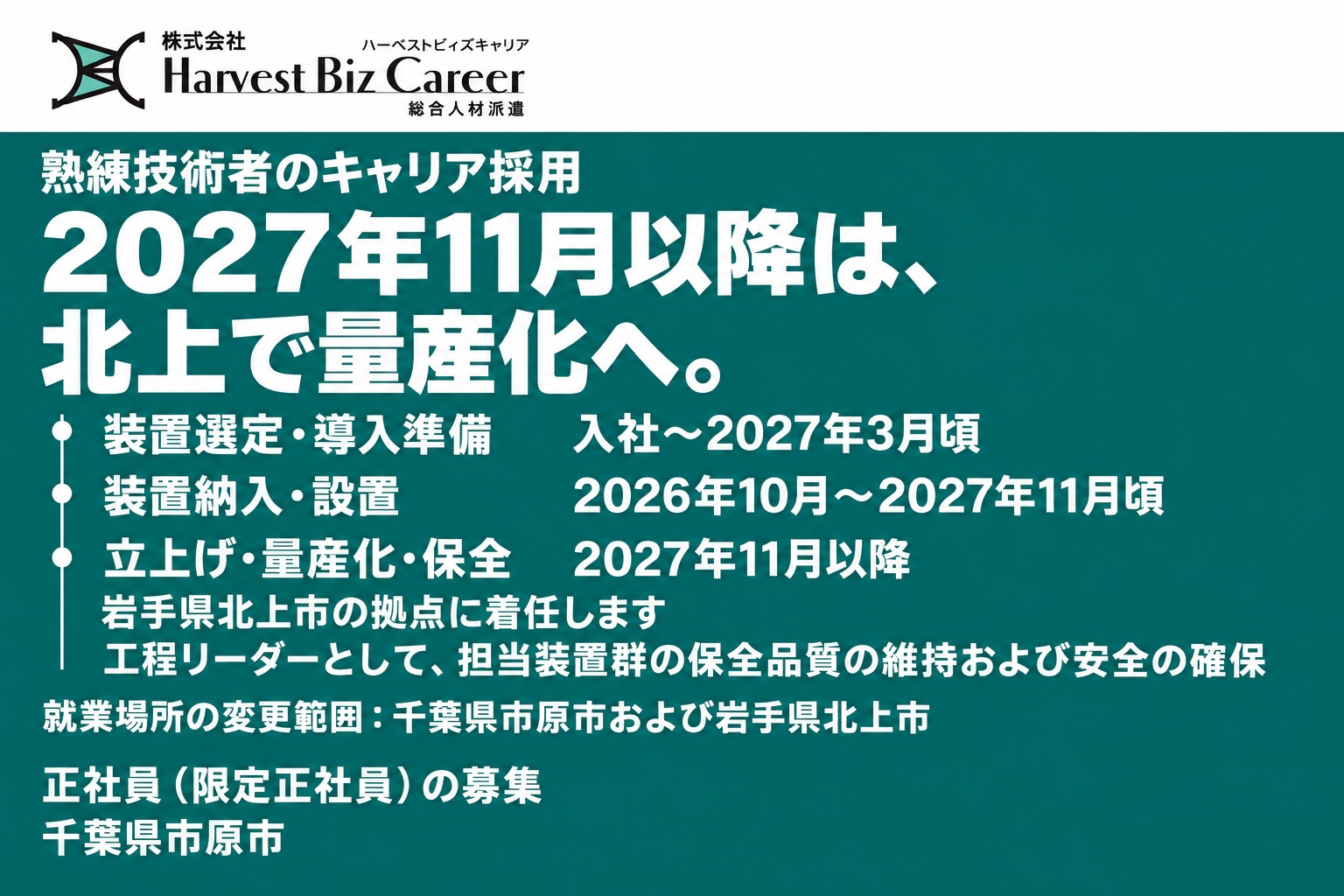 熟練技術者のキャリア採用。2027年11月以降は、北上で量産化へ。装置選定・導入準備は入社〜2027年3月頃、装置納入・設置は2026年10月〜2027年11月頃、立上げ・量産化・保全は2027年11月以降（岩手県北上市の拠点に着任。工程リーダーとして、担当装置群の保全品質の維持および安全の確保）。就業場所の変更範囲は千葉県市原市および岩手県北上市。千葉県市原市