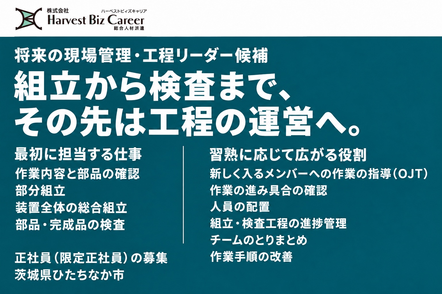 将来の現場管理・工程リーダー候補。組立から検査まで、その先は工程の運営へ。最初に担当する仕事は、作業内容と部品の確認、部分組立、装置全体の総合組立、部品・完成品の検査。習熟に応じて広がる役割は、新しく入るメンバーへの作業の指導(OJT)と作業の進み具合の確認、人員の配置と組立・検査工程の進捗管理、チームのとりまとめと作業手順の改善。茨城県ひたちなか市