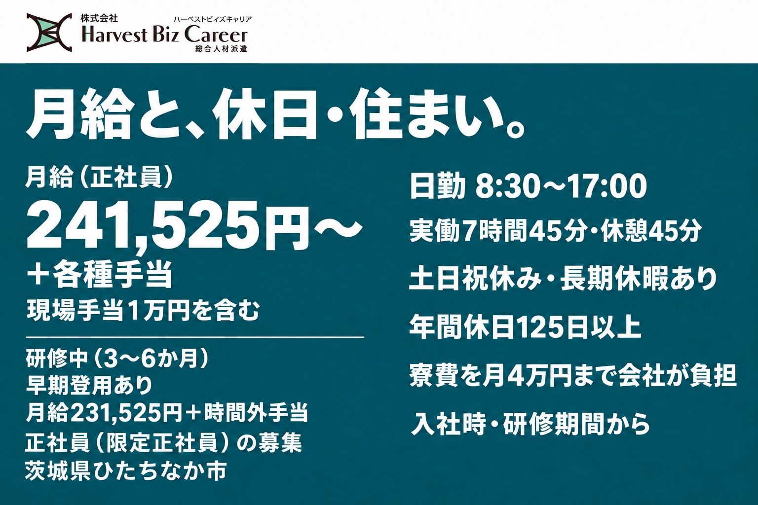 月給(正社員)241,525円〜+各種手当(現場手当1万円を含む)。研修中(原則3〜6か月・最長6か月、早期登用あり)は月給231,525円+時間外手当。日勤8:30〜17:00、実働7時間45分・休憩45分。土日祝休み・長期休暇あり、年間休日125日以上。寮費を月4万円まで会社が負担(入社時・研修期間から)。茨城県ひたちなか市